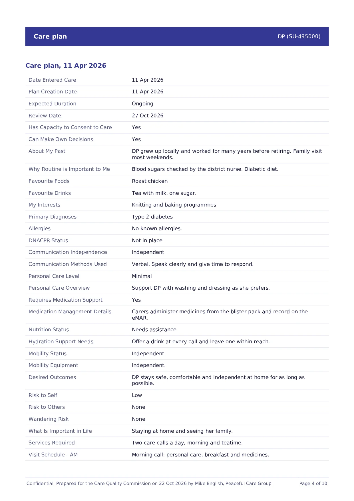 A care plan page from a CQC evidence pack, with the person shown by initials