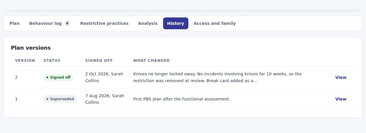 Plan history listing version 2 as signed off and version 1 as superseded, with what changed