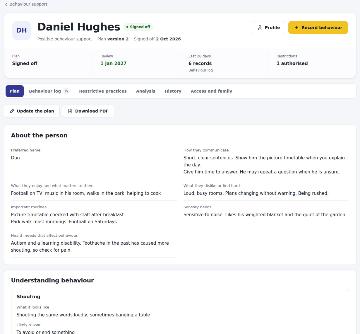 A positive behaviour support plan, signed off at version 2, open on the About the person section